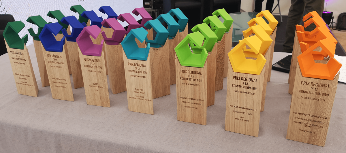 Les lauréats du Prix construction bois Nouvelle-Aquitaine dévoilés !